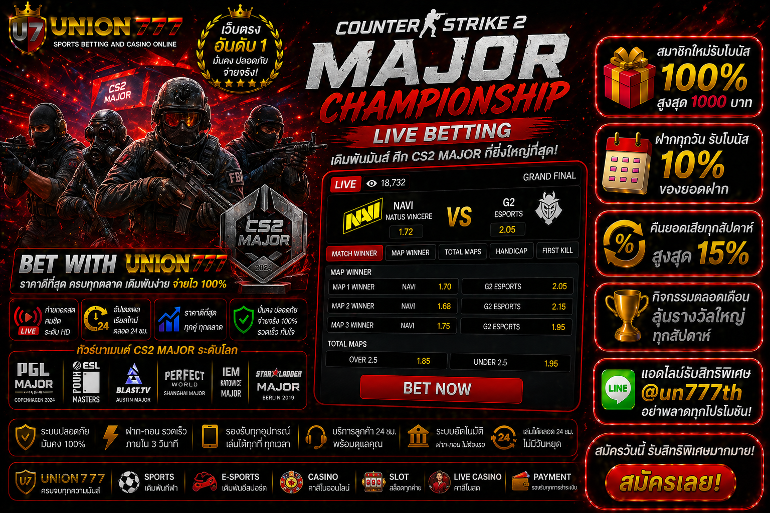 CS2 Major