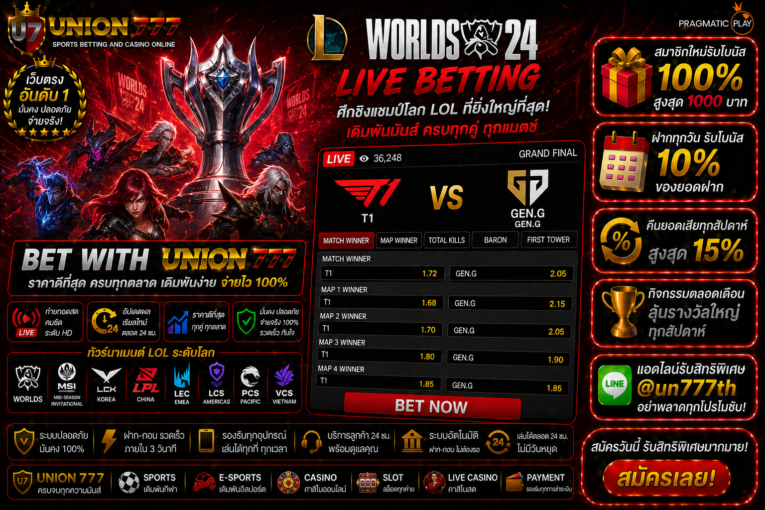 LoL Worlds