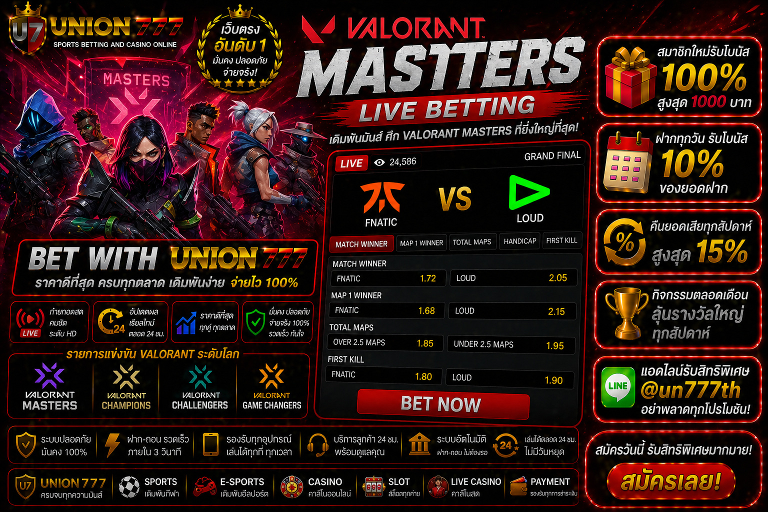 Valorant Masters