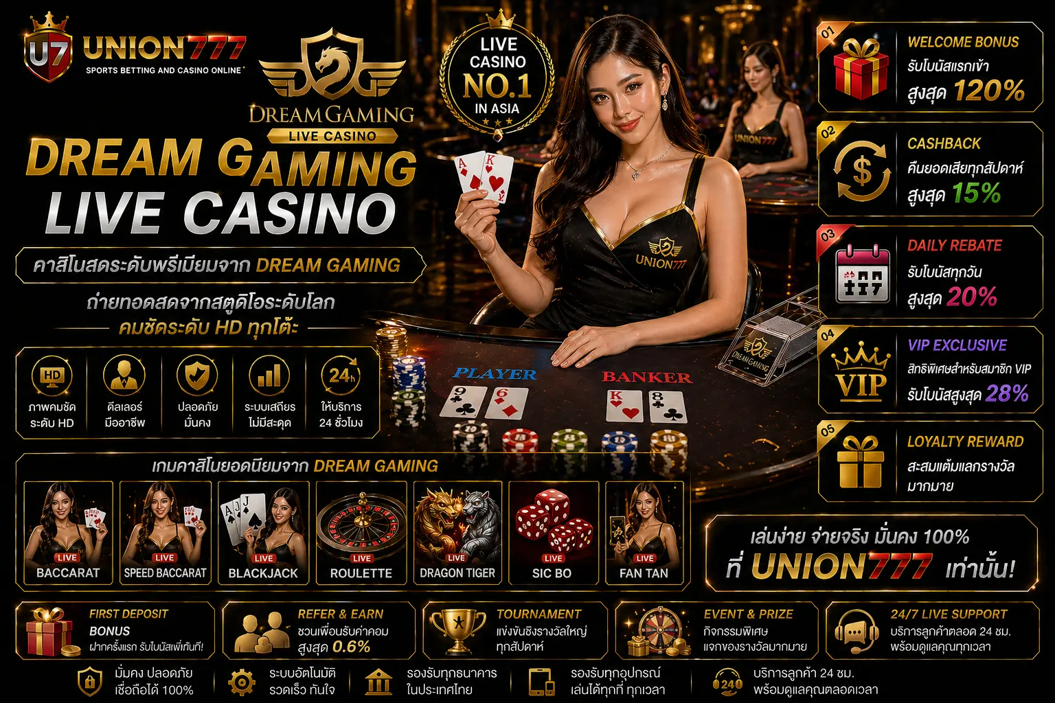 Dream Gaming