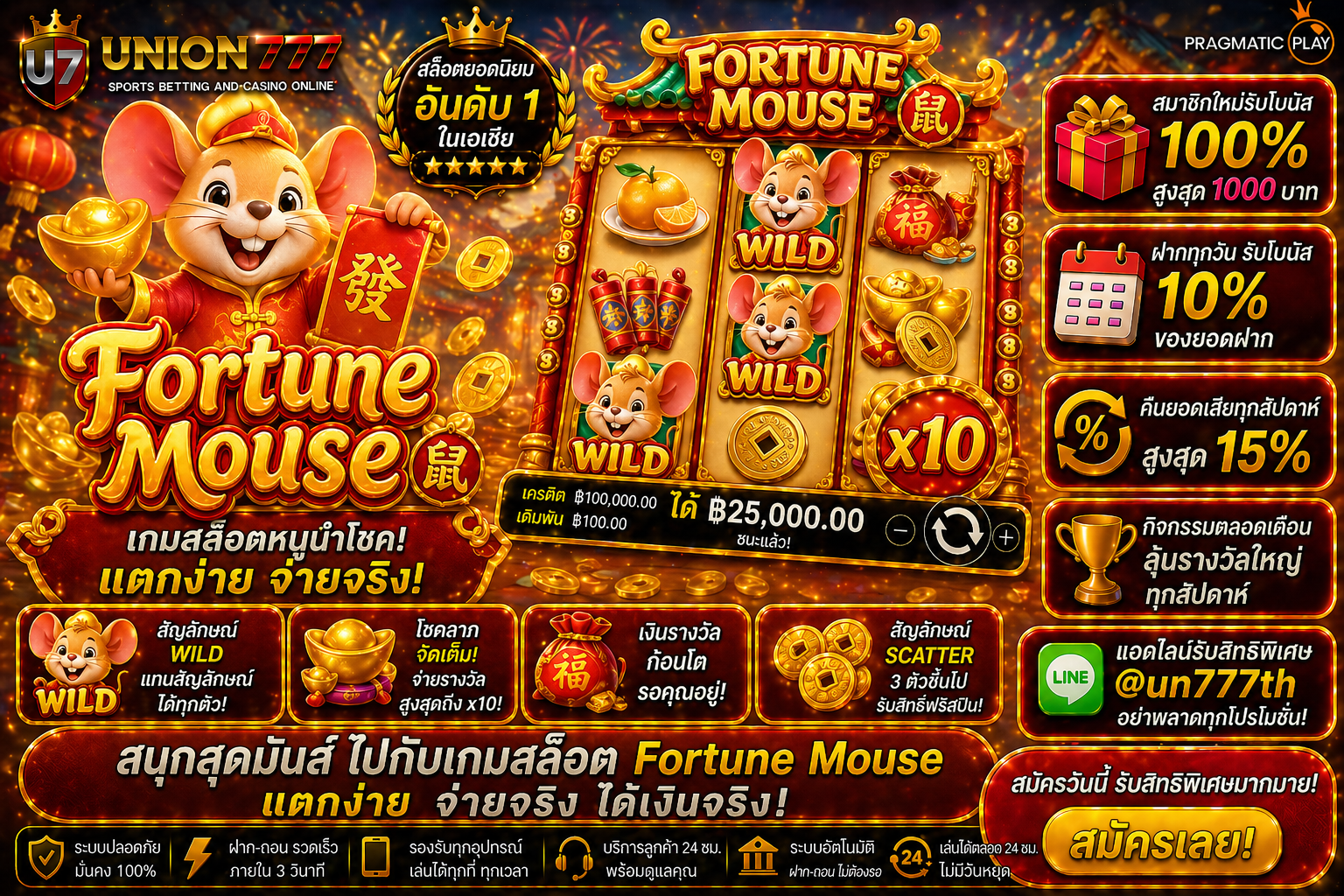 Fortune Mouse