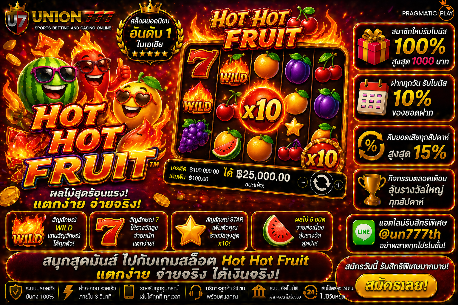 Hot Hot Fruit