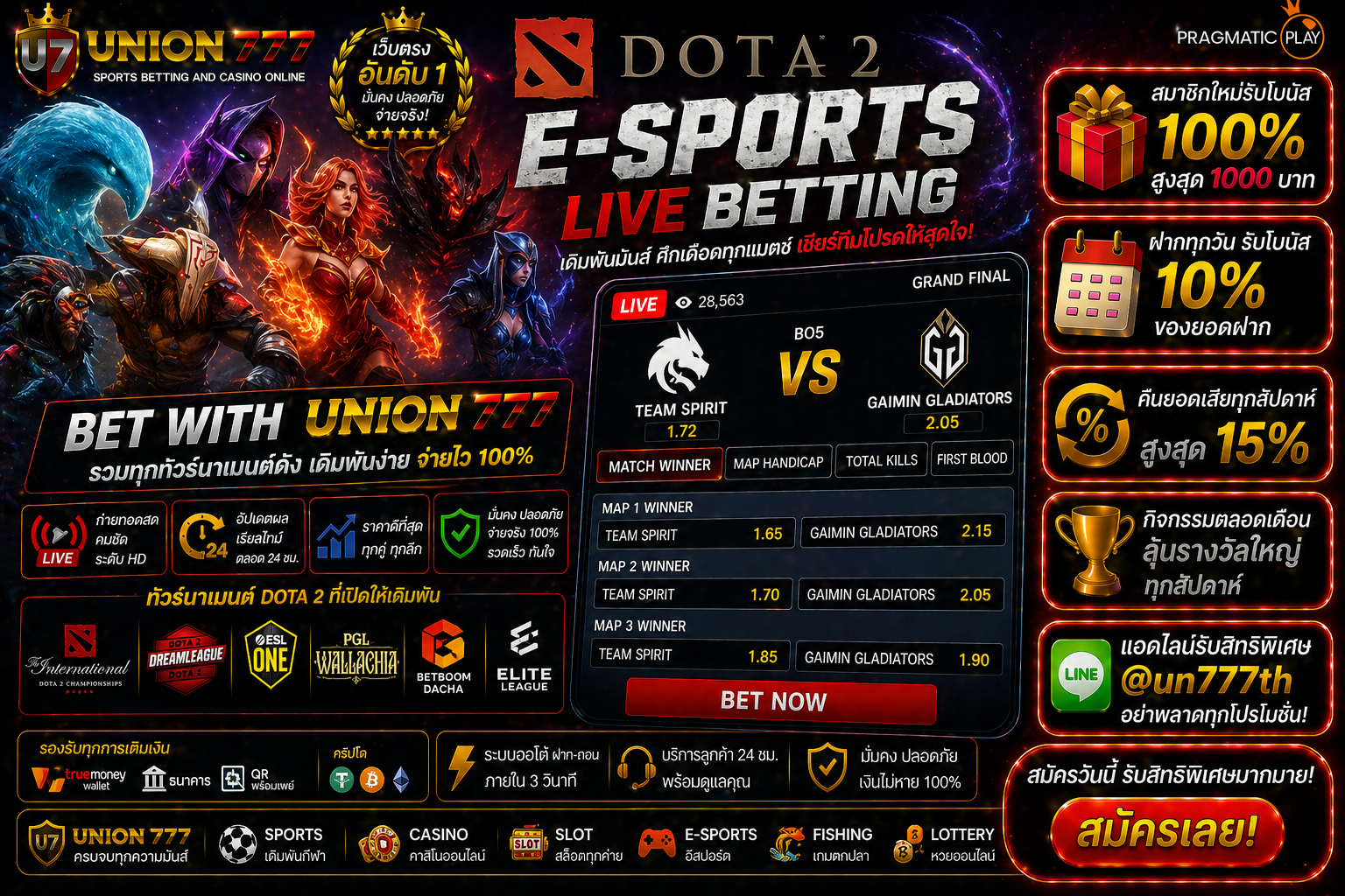 E-Sports Dota 2